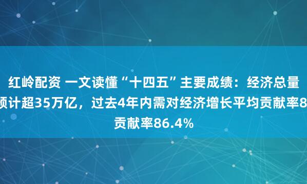 红岭配资 一文读懂“十四五”主要成绩：经济总量增量预计超35万亿，过去4年内需对经济增长平均贡献率86.4%
